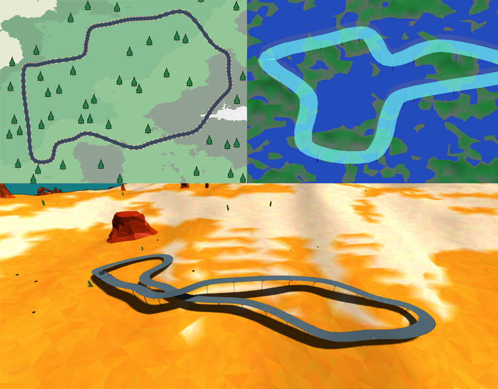 Track Comparison